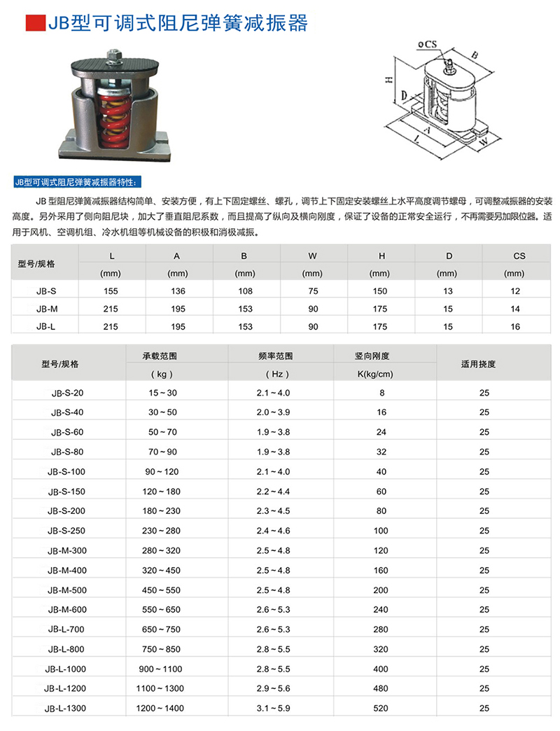 JB型彈簧減震器外形尺寸和其他型號表